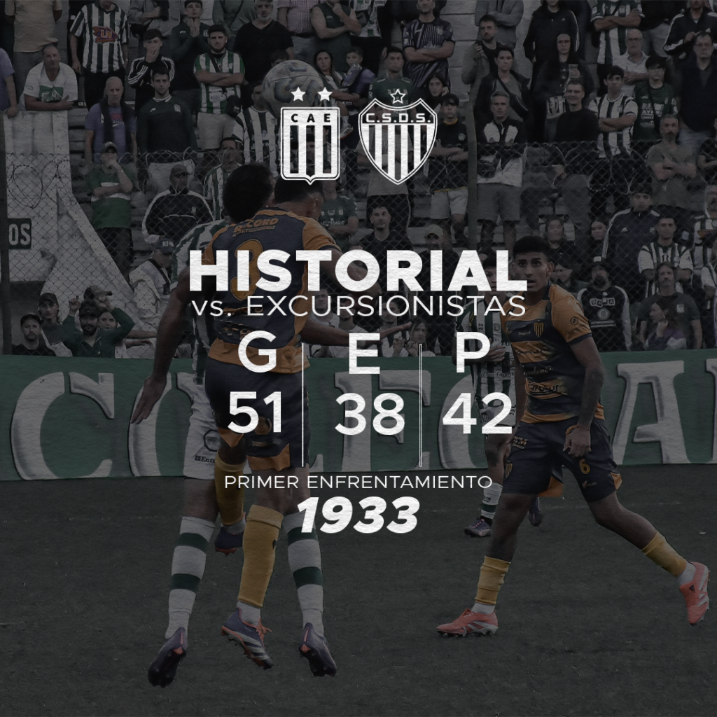 historial 1080
