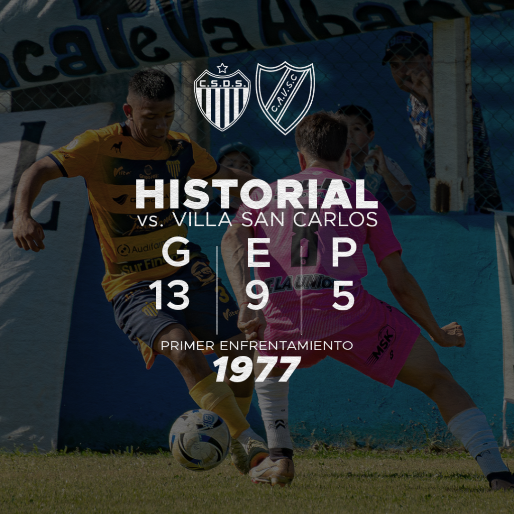 historial 1080