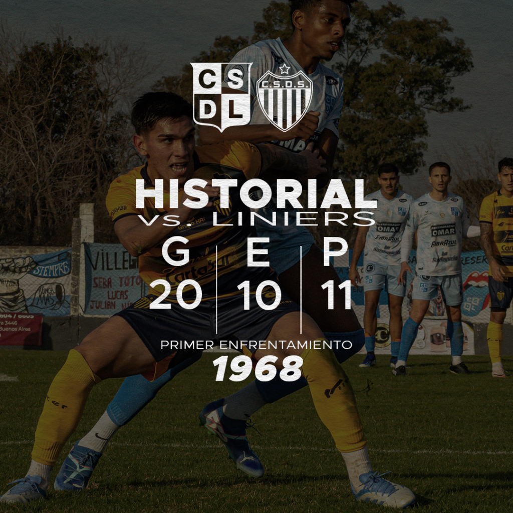 historial 1080