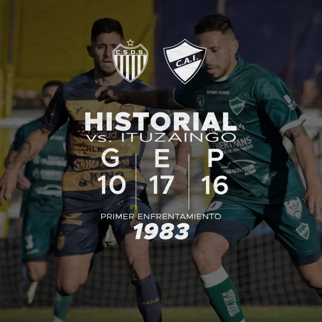 historial 1080