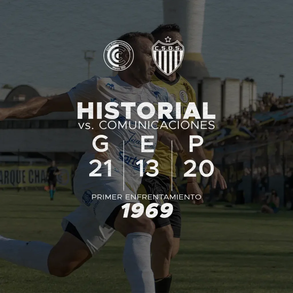 historial 1080