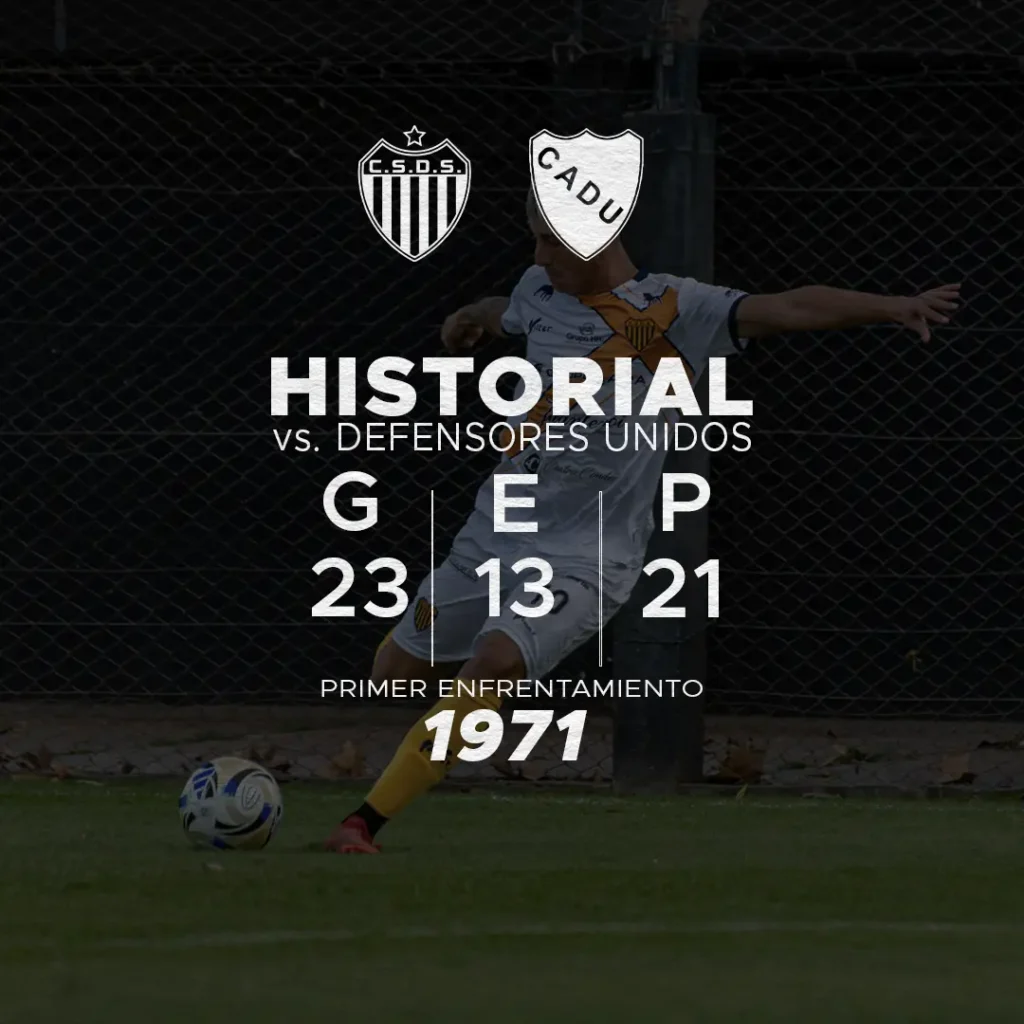 historial 1080