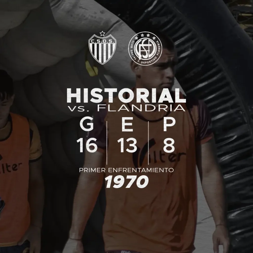 historial 1080