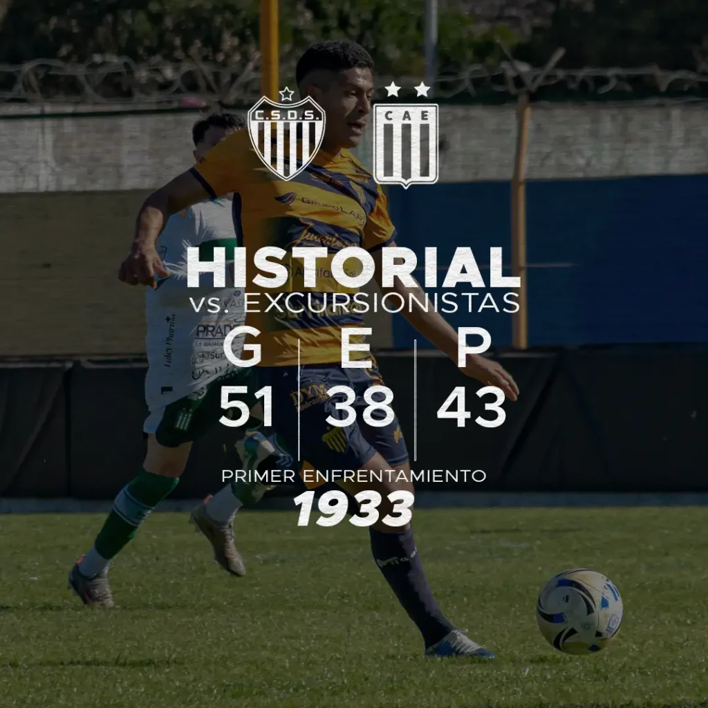 historial 1080 excursio