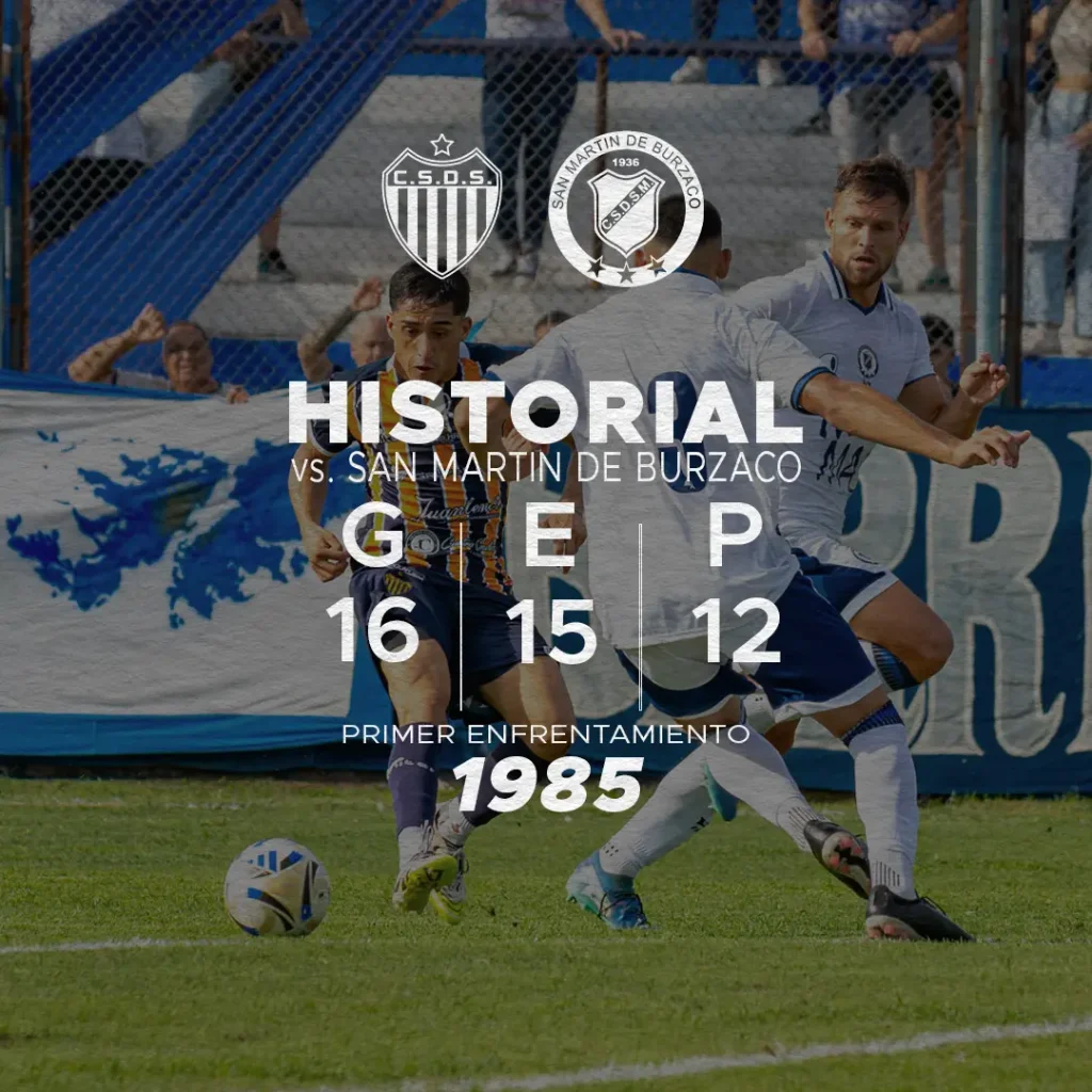 historial 1080